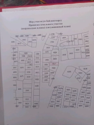 Дом, 200 м², Инвестпроект, 7 сот
