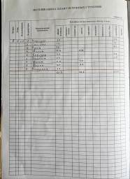 Продажа квартиры, Вторичка, 3 комнаты, 63.9 м², Собственник